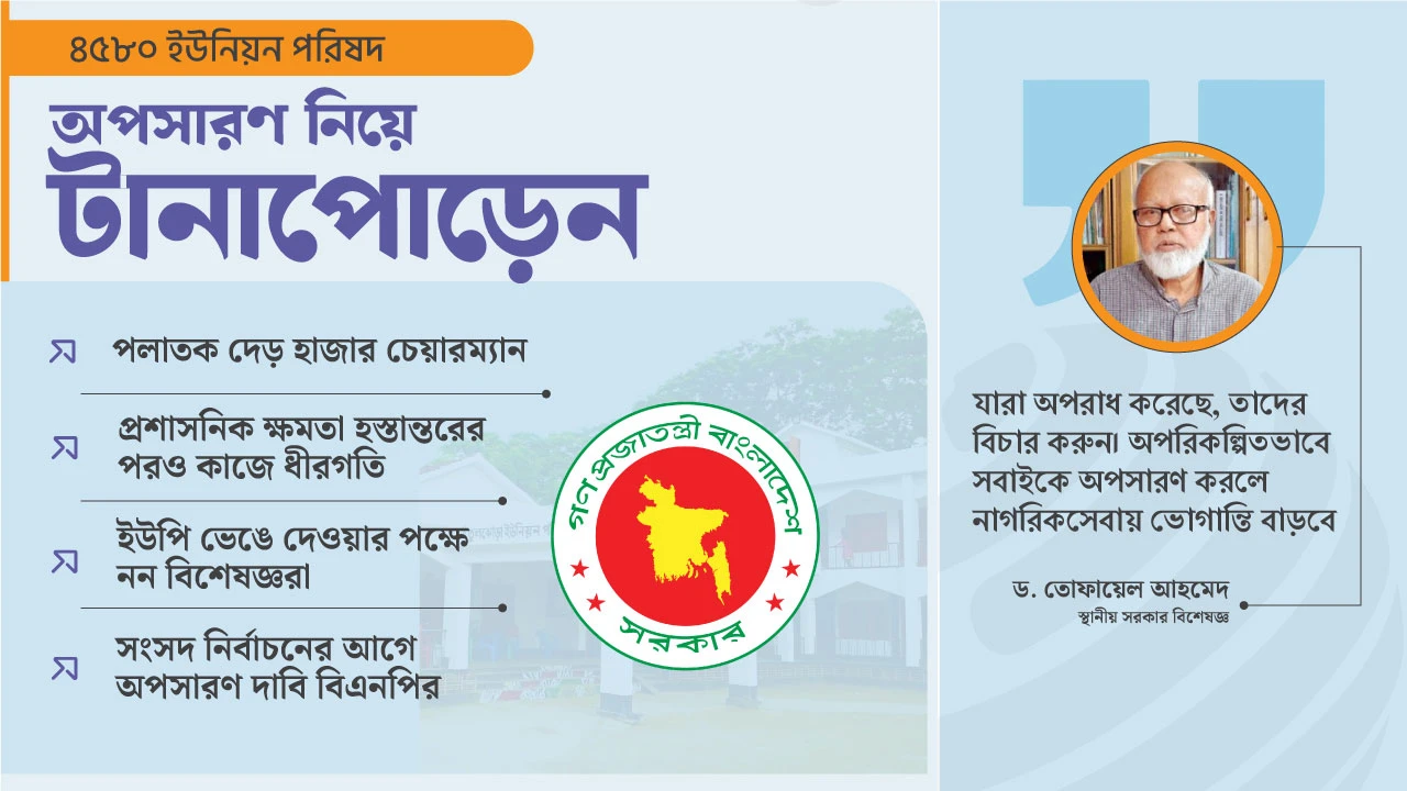ইউপি চেয়ারম্যান ইস্যুতে ভেবে-চিন্তে সিদ্ধান্ত নিতে চায় সরকার