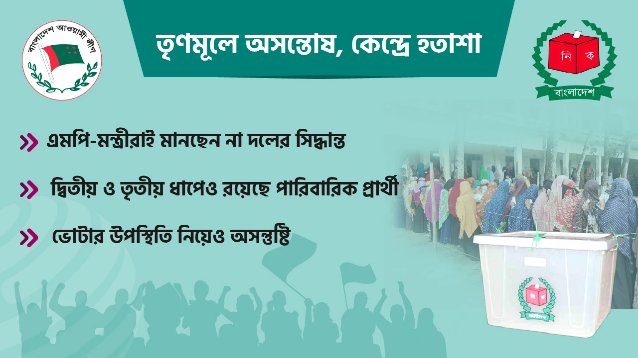 মন্ত্রী-এমপিদের থামানো যাচ্ছে না কোনোভাবেই