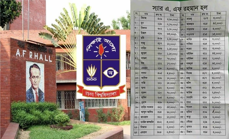 ঢাবির এক ক্যান্টিনেই ছাত্রলীগনেতাদের বাকি ১৭ লাখ